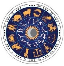 Zodiac Coin Canadaian